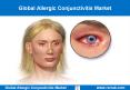 Global Allergic Conjunctivitis Market Outlook PowerPoint PPT Presentation