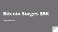 Bitcoin Price PowerPoint PPT Presentation