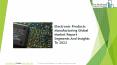 Electronic Products Manufacturing Global Market Report 2019 PowerPoint PPT Presentation