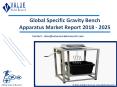 Specific Gravity Bench Apparatus Market | Growth & Trends | Industry Report, 2025 PowerPoint PPT Presentation