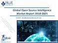 Open Source Intelligence Market Report, 2018-2025 | Growth, Trends and Forecast PowerPoint PPT Presentation