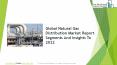 Global Natural Gas Distribution Market Expected to Expand at a Steady CAGR PowerPoint PPT Presentation