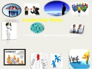 Leadership Style Presentation Training