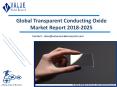 Transparent Conducting Oxide Market Research Report | Forecast to 2025 PowerPoint PPT Presentation