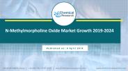 N Methylmorpholine Oxide Market Growth 2019 2024