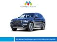 SUV Market Trend Analysis PowerPoint PPT Presentation