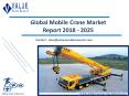 Mobile Crane Market Outlook and Forecast up to 2025 PowerPoint PPT Presentation