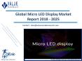 Micro LED Display Market Outlook and Forecast up to 2025 PowerPoint PPT Presentation