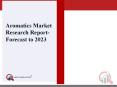 Aromatics Market 2018 Global Market Challenge, Driver, Trends & Forecast to 2023 PowerPoint PPT Presentation