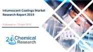 Intumescent Coatings Market Research Report 2019