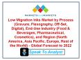 Low Migration Inks Market by Process, End-Use Industry, and Region - Global Forecast to 2022 (1) PowerPoint PPT Presentation