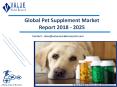Pet Supplement Market | Global Industry Analysis, Size and Forecast to 2025 PowerPoint PPT Presentation