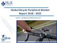 Bicycle Peripheral Market | Growth & Trends | Industry Report, 2025 PowerPoint PPT Presentation