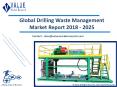 Drilling Waste Management Market Research Report | Forecast to 2025 PowerPoint PPT Presentation