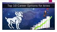 Top 10 Career Options for Aries (1)
