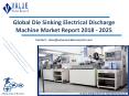 Die Sinking Electrical Discharge Machine Market | Global Industry Analysis, Size and Forecast to 2025 PowerPoint PPT Presentation