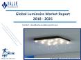 Luminaire Market Outlook and Forecast up to 2025 PowerPoint PPT Presentation