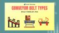 Conveyor Belt Types: 14 Industrial Use Types Of Conveyor PowerPoint PPT Presentation