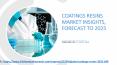 Coatings Resins Market Insights, Forecast to 2025 PowerPoint PPT Presentation