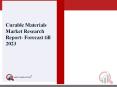 Curable Materials Market - Global Industry Analysis, Size, Share, Growth, Trends, and Forecast 2017 - 2023 PowerPoint PPT Presentation