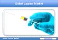 Global Vaccine Market is projected to reach US$ 70 Billion by the year 2024 PowerPoint PPT Presentation