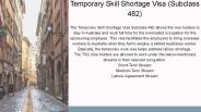 Subclass 482 |ISA Migrations & Education Consultants