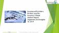 Insurance (Providers, Brokers and Re-Insurers) Market Research Reports & Industry Insights PowerPoint PPT Presentation