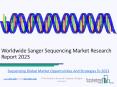 Global Sequencing Market Opportunities And Strategies To 2023 PowerPoint PPT Presentation