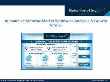 Automotive Software Market Worldwide Analysis & Growth To 2025
