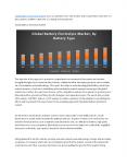 Global battery electrolyte market PowerPoint PPT Presentation