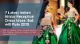 7 Latest Indian Bridal Reception Dress Ideas that will Rule 2019 PowerPoint PPT Presentation