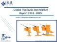 Hydraulic Jack Market Research Report | Forecast to 2025 PowerPoint PPT Presentation