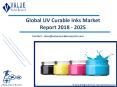 UV Curable Inks Market Report, 2018-2025 | Growth, Trends and Forecast PowerPoint PPT Presentation