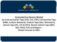 Connected Car Devices Market is driven by Industry compliance and government laws supporting connectivity and telematics in automobiles. PowerPoint PPT Presentation