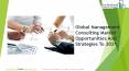 Management Consulting Market Global Opportunities And Strategies To 2021