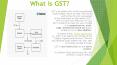 What is GST ?? PowerPoint PPT Presentation