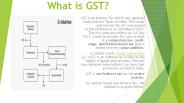 What is GST ??