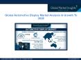 Global Automotive Display Market Analysis & Growth To 2025 PowerPoint PPT Presentation