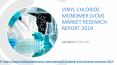 Vinyl Chloride Monomer (VCM) Market Research Report 2019 PowerPoint PPT Presentation