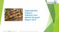Supermarkets And Hypermarkets Market Distribution And Industry Trends PowerPoint PPT Presentation