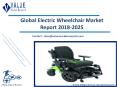 Electric Wheelchair Market Report, 2018-2025 | Growth, Trends and Forecast PowerPoint PPT Presentation