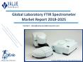 Laboratory FTIR Spectrometer Market Size, Share, Trends and Forecast 2019-2025 PowerPoint PPT Presentation
