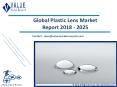 Plastic Lens Market Trends and Forecast Report to 2025 PowerPoint PPT Presentation