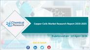 Copper Coils Market Research Report 2019-2025
