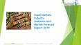 Global Hypermarkets Market Size, Share And Competitive Landscape PowerPoint PPT Presentation