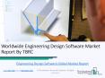Global Engineering Design Software Market Report PowerPoint PPT Presentation
