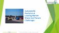 Automobile Rental and Leasing Market Segmentation and Overview PowerPoint PPT Presentation