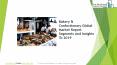 Bakery & Confectionary Market In Asia Pacific Industry Market Research Report PowerPoint PPT Presentation