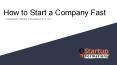 How to Start a Company Fast PowerPoint PPT Presentation
