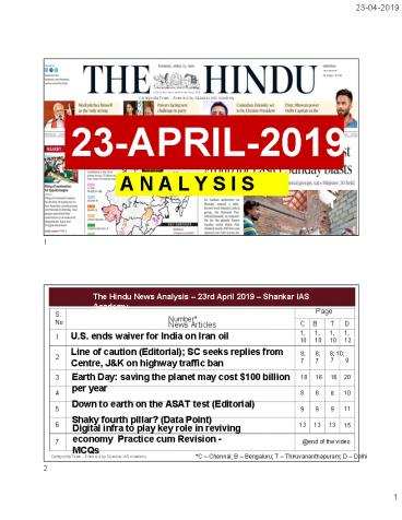 Current Affairs Videos | Free Current Affairs Books | Free Prelims Practice Test